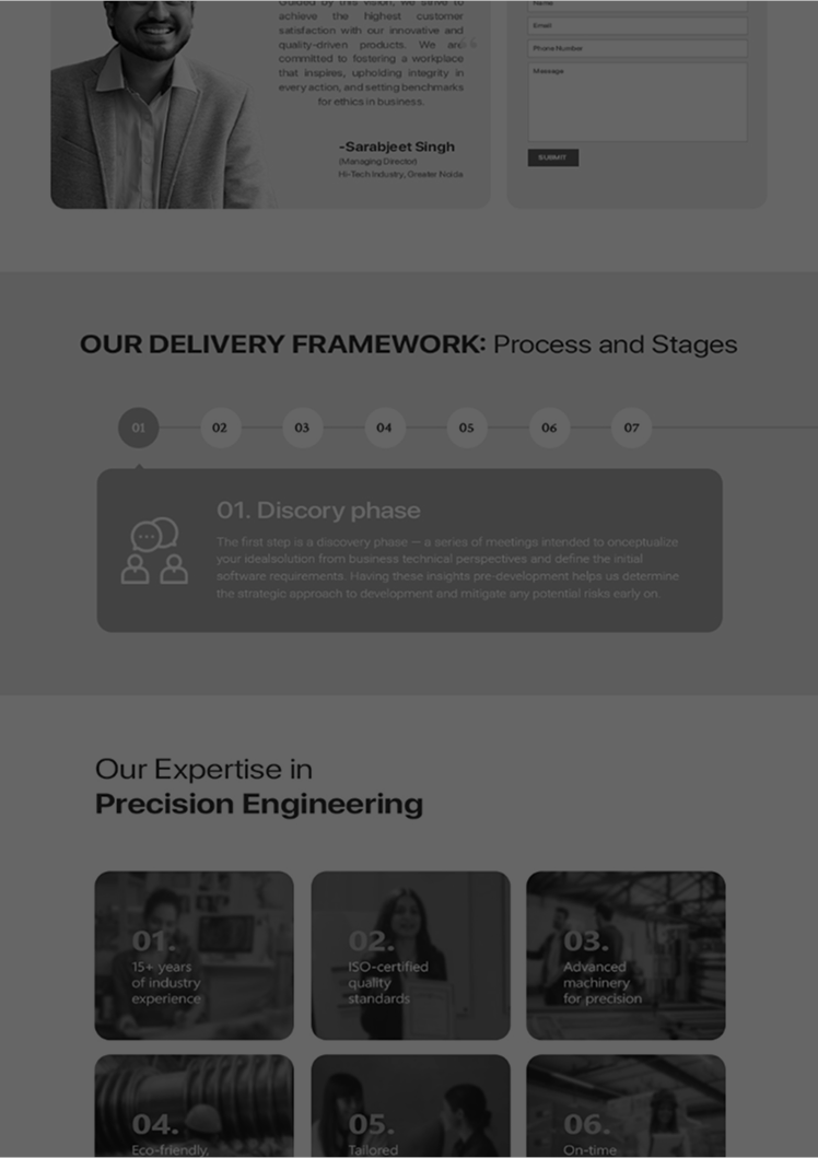 Hitech Industries 