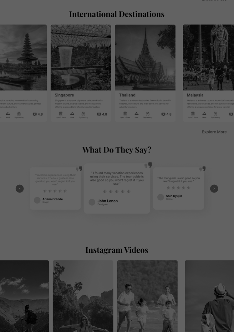 Tourwatchout Website